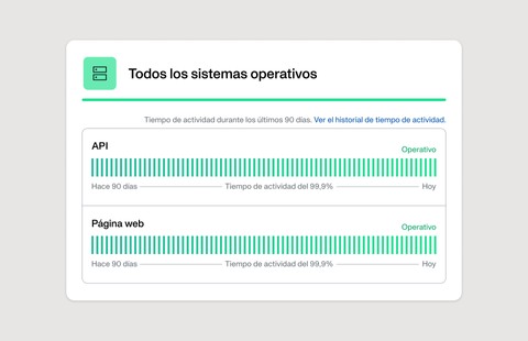 Tiempo de actividad del 99,9%